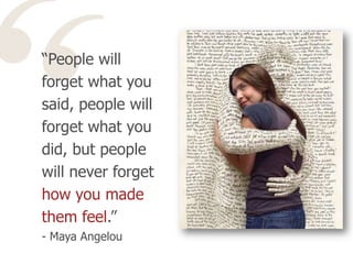“People will
forget what you
said, people will
forget what you
did, but people
will never forget
how you made
them feel.”
- Maya Angelou
 