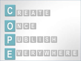V E R Y W H E R E
U B L I S H
N C E
R E A T E
E
P
O
C
 