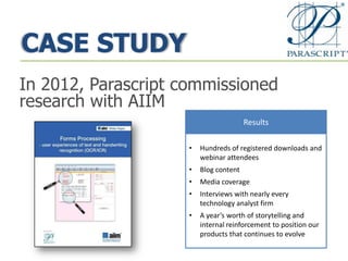 CASE STUDY
In 2012, Parascript commissioned
research with AIIM
Results
• Hundreds of registered downloads and
webinar attendees
• Blog content
• Media coverage
• Interviews with nearly every
technology analyst firm
• A year’s worth of storytelling and
internal reinforcement to position our
products that continues to evolve
 