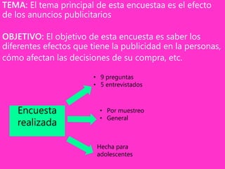 TEMA: El tema principal de esta encuestaa es el efecto
de los anuncios publicitarios
OBJETIVO: El objetivo de esta encuesta es saber los
diferentes efectos que tiene la publicidad en la personas,
cómo afectan las decisiones de su compra, etc.
Encuesta
realizada
• 9 preguntas
• 5 entrevistados
• Por muestreo
• General
Hecha para
adolescentes
 