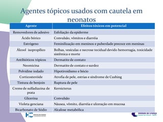 Agentes tópicos usados com cautela em
              neonatos
 
