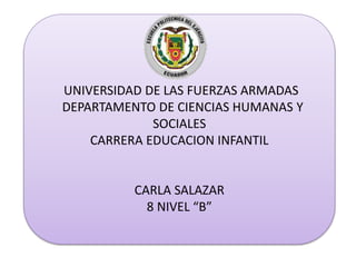 UNIVERSIDAD DE LAS FUERZAS ARMADAS
DEPARTAMENTO DE CIENCIAS HUMANAS Y
SOCIALES
CARRERA EDUCACION INFANTIL
CARLA SALAZAR
8 NIVEL “B”
 