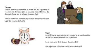 Tiempo
40 días continuos contados a partir del día siguiente al
vencimiento del lapso para el anuncio, más el término de
distancia fijado por la Sala de Casación Civil
40 días continuos contados a partir de la declaratoria con
lugar del recurso de hecho
Lugar
En el Tribunal que admitió el recurso, si la consignación
se efectúa antes del envío del expediente
En la secretaría de la Sala de Casación Civil
Por órgano de cualquier Juez que lo autentique
 