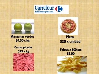 Manzanas verdes $4.50 x kgPizza $20 x unidadCarne picada $15 x kgFideos x 500 grs$5.00