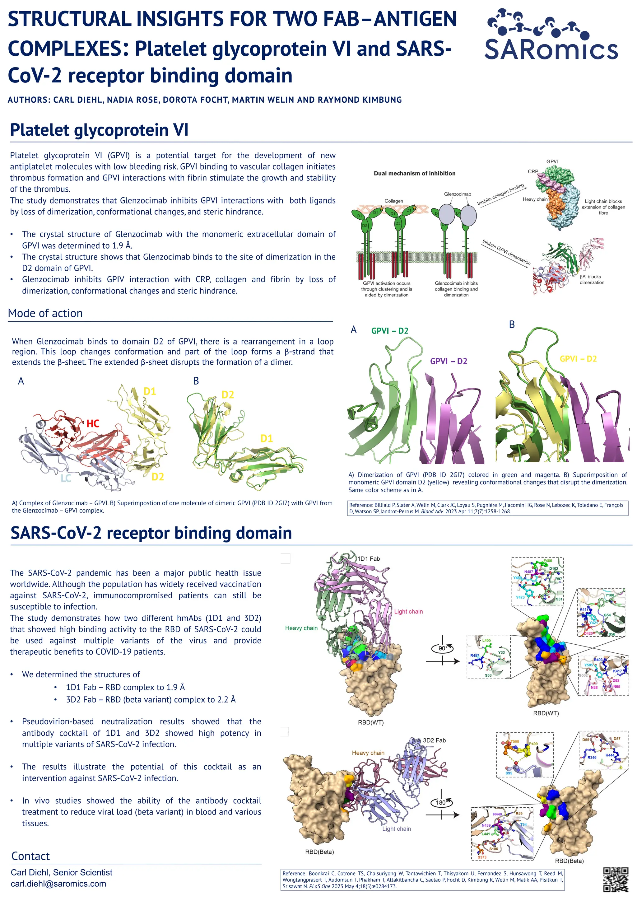 STRUCTURAL INSIGHTS FOR TWO FABANTIGEN COMPLEXES Platelet