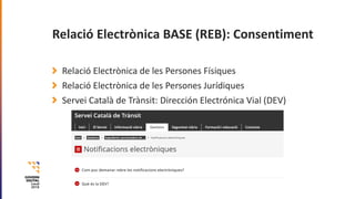 Relació Electrònica de les Persones Físiques
Relació Electrònica de les Persones Jurídiques
Servei Català de Trànsit: Dire...