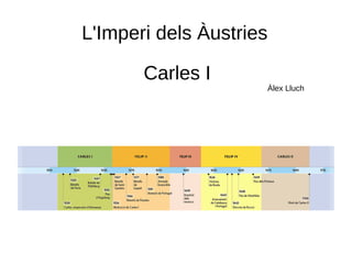 L'Imperi dels Àustries
Carles I
Àlex Lluch
 