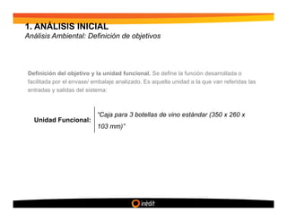 1. ANÁLISIS INICIAL
Análisis Ambiental: Definición de objetivos




Definición del objetivo y la unidad funcional. Se define la función desarrollada o
facilitada por el envase/ embalaje analizado. Es aquella unidad a la que van referidas las
entradas y salidas del sistema:



                           “Caja para 3 botellas de vino estándar (350 x 260 x
  Unidad Funcional:
                           103 mm)”
 
