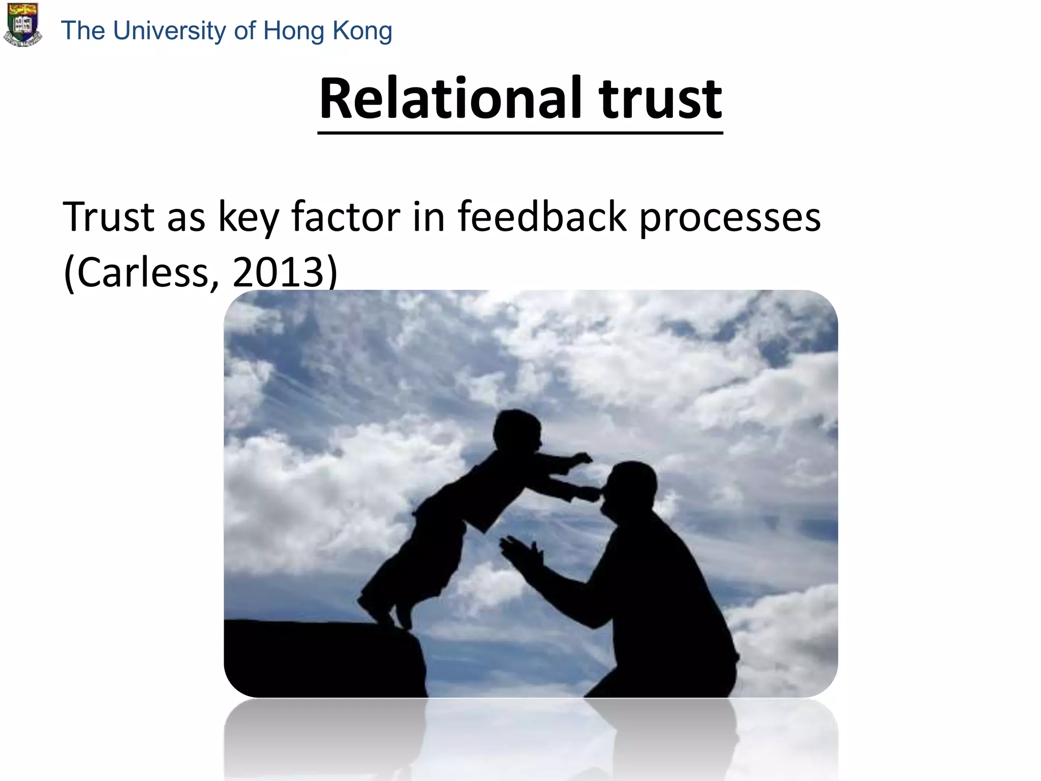 Relational trust
Trust as key factor in feedback processes
(Carless, 2013)
The University of Hong Kong
 