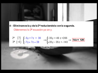 Carl friedrich gauss