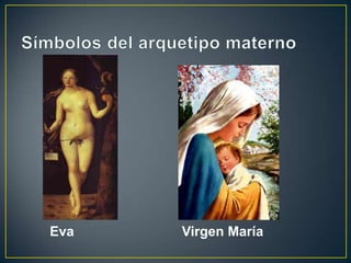 Símbolos del arquetipo maternoEvaVirgen María