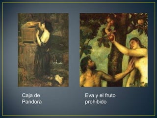 Caja de PandoraEva y el fruto prohibido