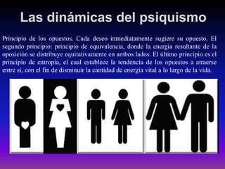 Las dinámicas del psiquismo
Principio de los opuestos. Cada deseo inmediatamente sugiere su opuesto. El
segundo principio: principio de equivalencia, donde la energía resultante de la
oposición se distribuye equitativamente en ambos lados. El último principio es el
principio de entropía, el cual establece la tendencia de los opuestos a atraerse
entre sí, con el fin de disminuir la cantidad de energía vital a lo largo de la vida.

 