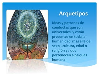Arquetipos
Ideas y patrones de
conductas que son
universales y están
presentes en toda la
humanidad más allá del
sexo , cultura, edad o
religión ya que
pertenecen a psiques
humana
 