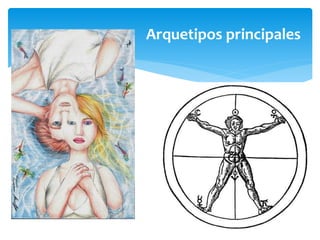 Arquetipos principales
 