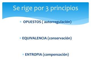  OPUESTOS ( autorregulación)
 EQUIVALENCIA (conservación)
 ENTROPIA (compensación)
Se rige por 3 principios
 