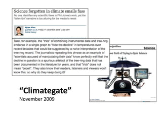 “Climategate”<br />November 2009<br />