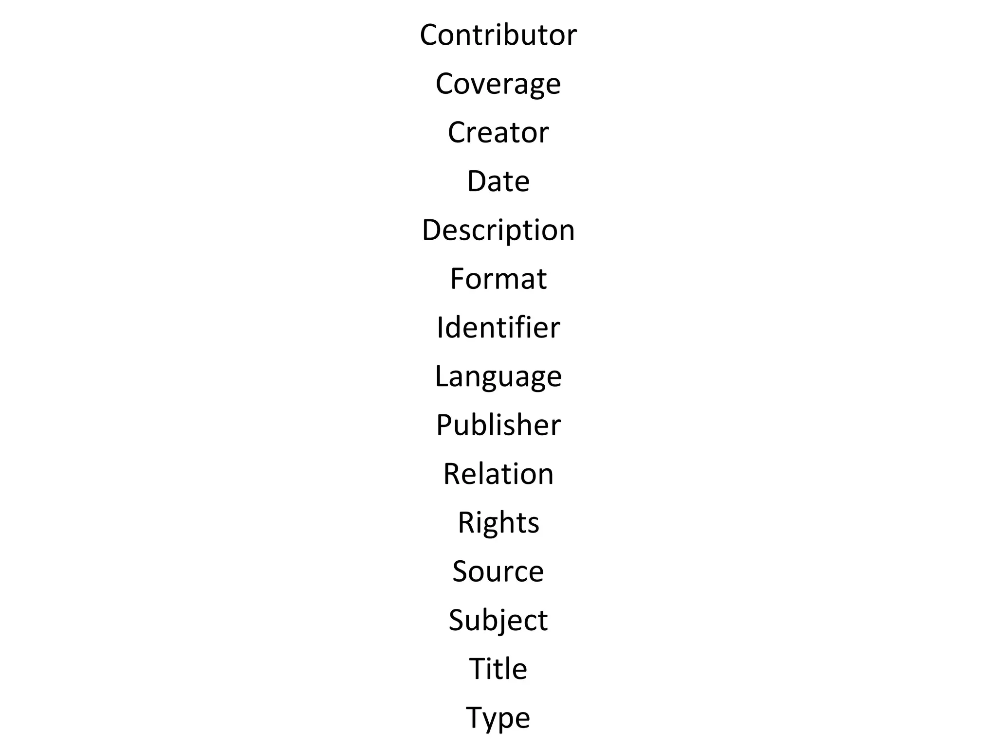 Contributor Coverage Creator Date Description Format Identifier Language Publisher Relation Rights Source Subject Title Type 