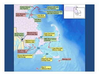 Commercial fishing activity
 