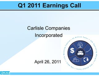 Q1 2011 Earnings Call


   Carlisle Companies
      Incorporated




      April 26, 2011
 