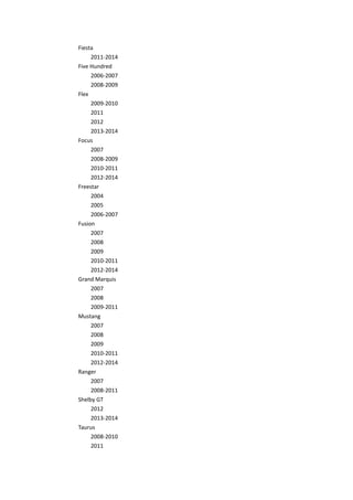 Fiesta
2011-2014
Five Hundred
2006-2007
2008-2009
Flex
2009-2010
2011
2012
2013-2014
Focus
2007
2008-2009
2010-2011
2012-2014
Freestar
2004
2005
2006-2007
Fusion
2007
2008
2009
2010-2011
2012-2014
Grand Marquis
2007
2008
2009-2011
Mustang
2007
2008
2009
2010-2011
2012-2014
Ranger
2007
2008-2011
Shelby GT
2012
2013-2014
Taurus
2008-2010
2011
 