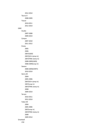 2012-2014
Taurus X
2008-2009
Transit
2010-2011
2012-2014
GMC
Acadia
2007-2008
2009-2014
Canyon
2007-2010
2011-2012
Envoy
2005
2006
2007(1820)
2007(SCH clamp in)
2007(TRW clamp in)
2008-2009(1820)
2008-2009(snap in)
Savana
2008-2009(CONTI)
2010-2014
Sierra All
2004
2005-2006
2007(SCH clamp in)
2007(snap in)
2007(TRW clamp in)
2008
2009-2014
Terrain
2010-2011
2012-2014
Yukon All
2004
2005-2006
2007(snap in)
2007(TRW clamp in)
2008
2009-2014
Greatwall
C50
 