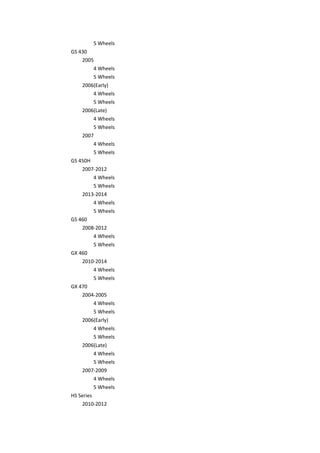 5 Wheels
GS 430
2005
4 Wheels
5 Wheels
2006(Early)
4 Wheels
5 Wheels
2006(Late)
4 Wheels
5 Wheels
2007
4 Wheels
5 Wheels
GS 450H
2007-2012
4 Wheels
5 Wheels
2013-2014
4 Wheels
5 Wheels
GS 460
2008-2012
4 Wheels
5 Wheels
GX 460
2010-2014
4 Wheels
5 Wheels
GX 470
2004-2005
4 Wheels
5 Wheels
2006(Early)
4 Wheels
5 Wheels
2006(Late)
4 Wheels
5 Wheels
2007-2009
4 Wheels
5 Wheels
HS Series
2010-2012
 