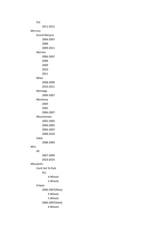 SLS
2011-2012
Mercury
Grand Marquis
2006-2007
2008
2009-2011
Mariner
2006-2007
2008
2009
2010
2011
Milan
2008-2009
2010-2011
Montego
2006-2007
Monterey
2004
2005
2006-2007
Mountaineer
2002-2003
2004-2005
2006-2007
2008-2010
Sable
2008-2009
Mini
All
2007-2009
2010-2014
Mitsubishi
Conti Set To Park
ALL
4 Wheels
5 Wheels
Eclipse
2006-2007(Alloy)
4 Wheels
5 Wheels
2006-2007(Steel)
4 Wheels
 