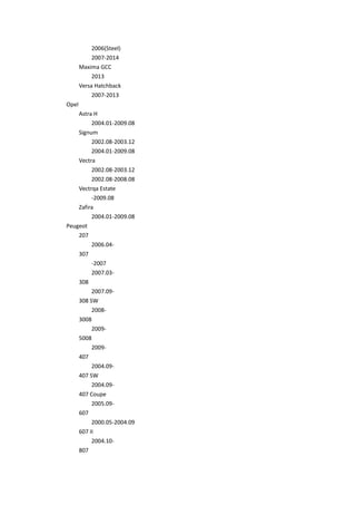 2006(Steel)
2007-2014
Maxima GCC
2013
Versa Hatchback
2007-2013
Opel
Astra H
2004.01-2009.08
Signum
2002.08-2003.12
2004.01-2009.08
Vectra
2002.08-2003.12
2002.08-2008.08
Vectrqa Estate
-2009.08
Zafira
2004.01-2009.08
Peugeot
207
2006.04-
307
-2007
2007.03-
308
2007.09-
308 SW
2008-
3008
2009-
5008
2009-
407
2004.09-
407 SW
2004.09-
407 Coupe
2005.09-
607
2000.05-2004.09
607 II
2004.10-
807
 
