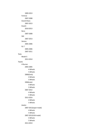 2009-2013
Forenza
2007-2008
Grand Vitara
2007-2013
Kizashi
2010-2013
Reno
2007-2008
SX4
2007-2013
Verona
2005-2006
XL-7
2005-2006
2007-2011
Tesla
Model S
2013-2014
Toyota
4 Runner
2003-2005
4 Wheels
5 Wheels
2006(Early)
4 Wheels
5 Wheels
2006(Late)
4 Wheels
5 Wheels
2007-2012
4 Wheels
5 Wheels
2013-2014
4 Wheels
5 Wheels
Avalon
2007-2012(Japan made)
4 Wheels
5 Wheels
2007-2012(USA made)
4 Wheels
5 Wheels
2013-2014
 