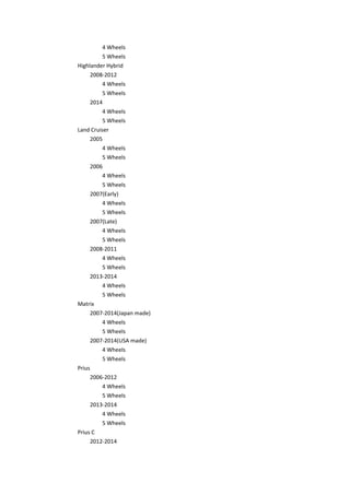 4 Wheels
5 Wheels
Highlander Hybrid
2008-2012
4 Wheels
5 Wheels
2014
4 Wheels
5 Wheels
Land Cruiser
2005
4 Wheels
5 Wheels
2006
4 Wheels
5 Wheels
2007(Early)
4 Wheels
5 Wheels
2007(Late)
4 Wheels
5 Wheels
2008-2011
4 Wheels
5 Wheels
2013-2014
4 Wheels
5 Wheels
Matrix
2007-2014(Japan made)
4 Wheels
5 Wheels
2007-2014(USA made)
4 Wheels
5 Wheels
Prius
2006-2012
4 Wheels
5 Wheels
2013-2014
4 Wheels
5 Wheels
Prius C
2012-2014
 
