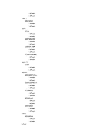 4 Wheels
5 Wheels
Prius V
2012-2014
4 Wheels
5 Wheels
RAV4
2006
4 Wheels
5 Wheels
2007-2013.06
4 Wheels
5 Wheels
2013.07-2014
4 Wheels
5 Wheels
2013-2014(TRW)
4 Wheels
5 Wheels
RAV4 EV
2012
4 Wheels
5 Wheels
Sequoia
2004-2007(Alloy)
4 Wheels
5 Wheels
2004-2007(Steel)
4 Wheels
5 Wheels
2008(Alloy)
4 Wheels
5 Wheels
2008(Steel)
4 Wheels
5 Wheels
2009-2014
4 Wheels
5 Wheels
Sienna
2006-2014
4 Wheels
5 Wheels
Solara
 