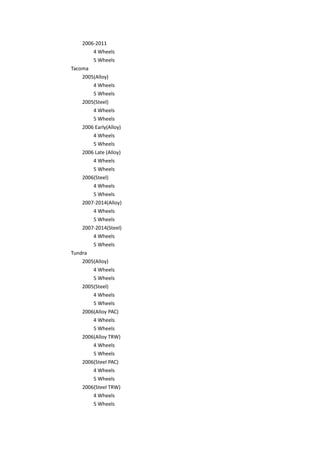 2006-2011
4 Wheels
5 Wheels
Tacoma
2005(Alloy)
4 Wheels
5 Wheels
2005(Steel)
4 Wheels
5 Wheels
2006 Early(Alloy)
4 Wheels
5 Wheels
2006 Late (Alloy)
4 Wheels
5 Wheels
2006(Steel)
4 Wheels
5 Wheels
2007-2014(Alloy)
4 Wheels
5 Wheels
2007-2014(Steel)
4 Wheels
5 Wheels
Tundra
2005(Alloy)
4 Wheels
5 Wheels
2005(Steel)
4 Wheels
5 Wheels
2006(Alloy PAC)
4 Wheels
5 Wheels
2006(Alloy TRW)
4 Wheels
5 Wheels
2006(Steel PAC)
4 Wheels
5 Wheels
2006(Steel TRW)
4 Wheels
5 Wheels
 