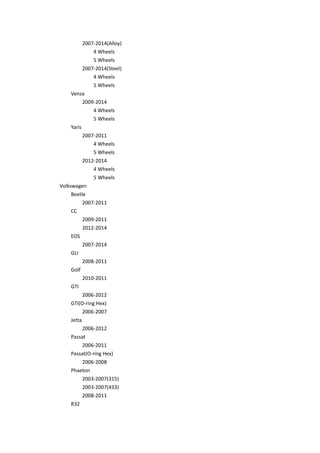 2007-2014(Alloy)
4 Wheels
5 Wheels
2007-2014(Steel)
4 Wheels
5 Wheels
Venza
2009-2014
4 Wheels
5 Wheels
Yaris
2007-2011
4 Wheels
5 Wheels
2012-2014
4 Wheels
5 Wheels
Volkswagen
Beetle
2007-2011
CC
2009-2011
2012-2014
EOS
2007-2014
GLI
2008-2011
Golf
2010-2011
GTI
2006-2012
GTI(O-ring Hex)
2006-2007
Jetta
2006-2012
Passat
2006-2011
Passat(O-ring Hex)
2006-2008
Phaeton
2003-2007(315)
2003-2007(433)
2008-2011
R32
 