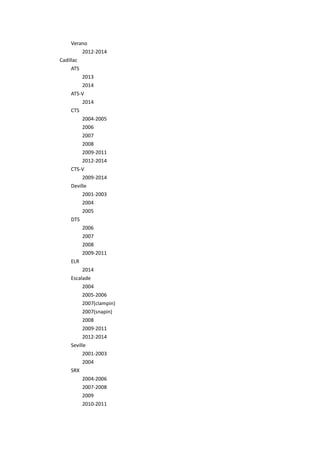 Verano
2012-2014
Cadillac
ATS
2013
2014
ATS-V
2014
CTS
2004-2005
2006
2007
2008
2009-2011
2012-2014
CTS-V
2009-2014
Deville
2001-2003
2004
2005
DTS
2006
2007
2008
2009-2011
ELR
2014
Escalade
2004
2005-2006
2007(clampin)
2007(snapin)
2008
2009-2011
2012-2014
Seville
2001-2003
2004
SRX
2004-2006
2007-2008
2009
2010-2011
 