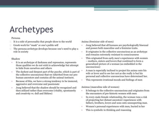 Archetypes
Persona
It is a side of personality that people show to the world
Greek work for “mask” or one’s public self
The persona archetype develops because one’s need to play a
role in society
Shadow
• It is an archetype of darkness and repression, represents
those qualities we do not wish to acknowledge but attempt
to hide from ourselves and others
• The darkest and deepest part of the psyche, which is part of
the collective unconscious that we inherited from our pre-
human ancestors and contains all the animal instincts.
• Because of this, we have a strong tendency to be immoral,
aggressive and overcome and passionate
• Jung believed that the shadow should be recognized and
then utilized rather than overcome (vitality, spontaneity
and creativity vs. dull and lifeless)
Anima (feminine side of men)
• Jung believed that all humans are psychologically bisexual
and posses both masculine and a feminine traits.
• It originates in the collective unconscious as an archetype
and remains extremely resistant to consciousness
• This originated from early men’s experiences with women
– mothers, sisters and lovers that combined to form a
generalized picture of a woman (as embedded in the
unconscious)
• A man is especially inclined to project his anima onto his
wife or lover and to see her not as she really is but his
personal and collective unconscious have determined her.
• This represents irrational moods and feelings of men
Animus (masculine side of women)
• It belongs to the collective unconscious and originates from
the encounters of pre-historic women with men
• In every male-female relationship, the woman runs a risk
of projecting her distant ancestors’ experiences with
fathers, brothers, lovers and sons onto unsuspecting man.
• Women’s personal experiences with men, buried in her
• This is symbolic in thinking and reasoning
 