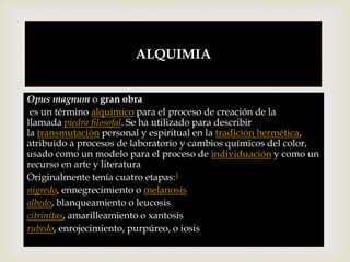 Aproximacion a la simbologia de Carl Jung.pdf