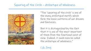 “The ‘squaring of the circle’ is one of
the many archetypal motifs which
form the basic patterns of our dreams
and fantasies.
But it is distinguished by the fact
that it is one of the most important
of them from the functional point of
view. Indeed, it could even be called
the archetype of wholeness.”
C.G. Jung
Squaring of the Circle – Archetype of Wholeness
 
