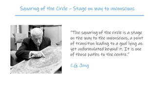 “The squaring of the circle is a stage
on the way to the unconscious, a point
of transition leading to a goal lying as
yet unformulated beyond it. It is one
of those paths to the centre.”
C.G. Jung
Squaring of the Circle – Stage on way to unconscious
 