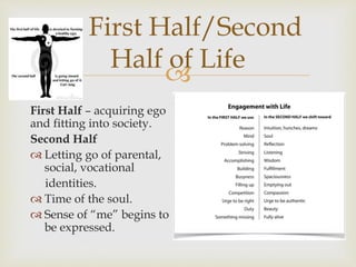 First Half/Second 
Half of Life 
 
First Half – acquiring ego 
and fitting into society. 
Second Half 
 Letting go of parental, 
social, vocational 
identities. 
 Time of the soul. 
 Sense of “me” begins to 
be expressed. 
 