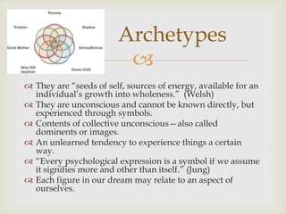 Carl jung powerpoint