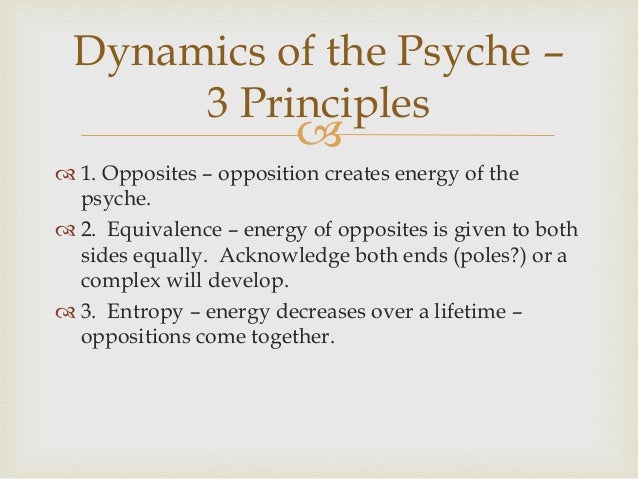 Carl Jung Powerpoint