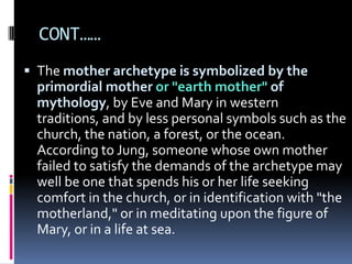 Carl jung’s theory