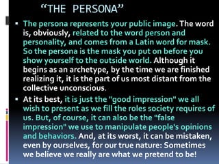 Carl jung’s theory