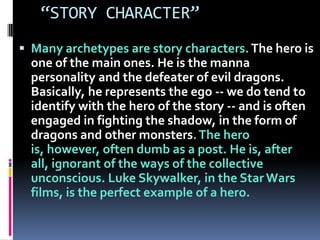 Carl jung’s theory