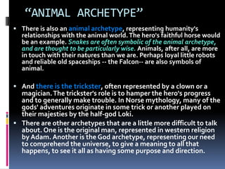 Carl jung’s theory