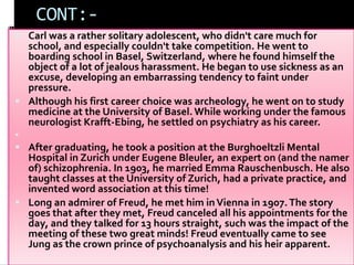 Carl jung’s theory