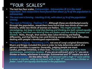 Carl jung’s theory