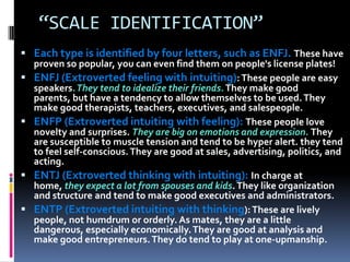 Carl jung’s theory