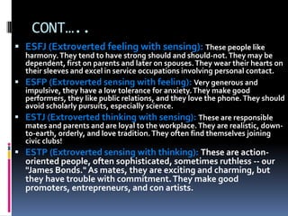 Carl jung’s theory